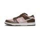 Reps Nike SB Dunk Low 