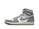 Buy Cheap Fake Air Jordan 1 High OG 